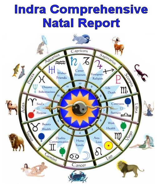 Indra Comprehensive Natal Report - via email