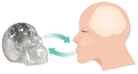 An Ancient Technique to Connect More Deeply to Your Crystal Skull