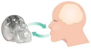 An Ancient Technique to Connect More Deeply to Your Crystal Skull